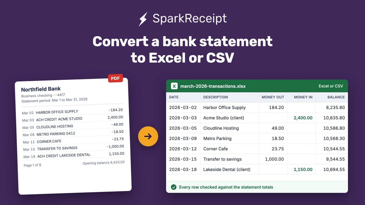 How to Convert a Bank Statement to Excel or CSV: 4 Methods That Work