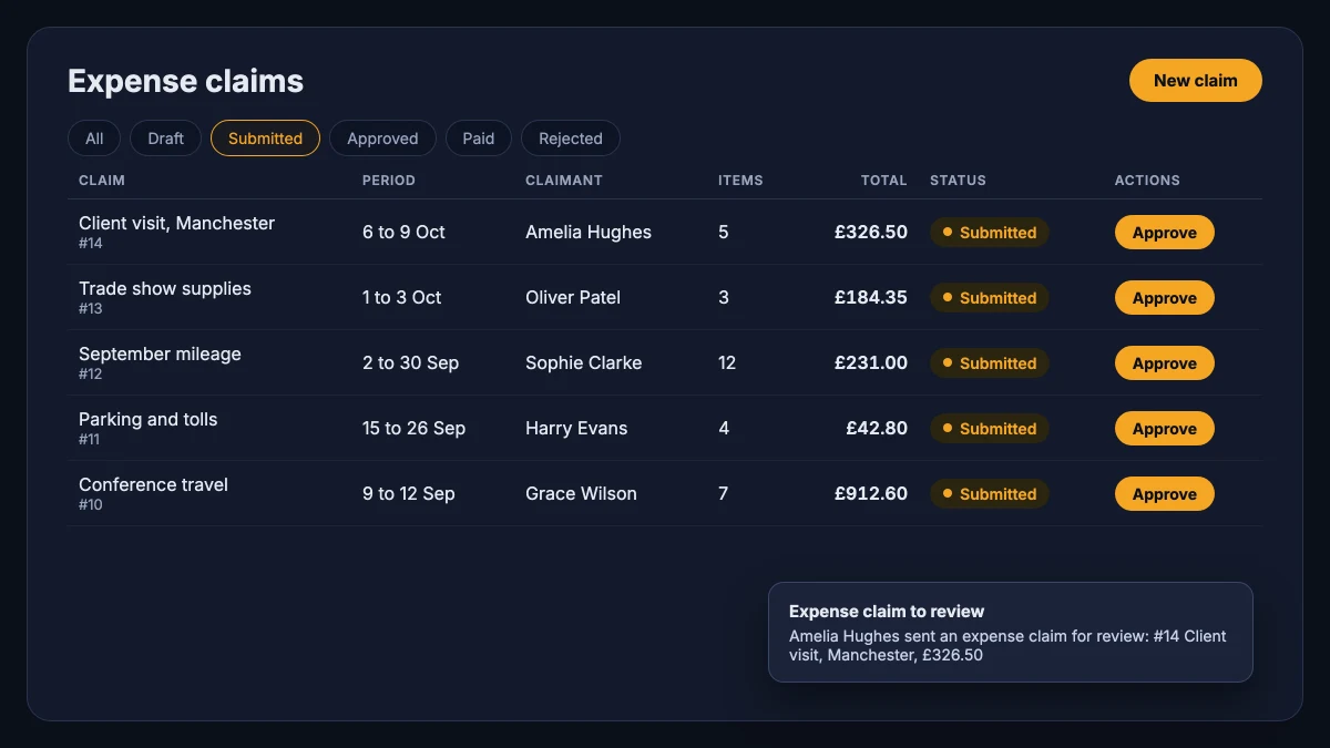 The expense claims list on the Submitted tab with an Approve button on each claim and a review notification