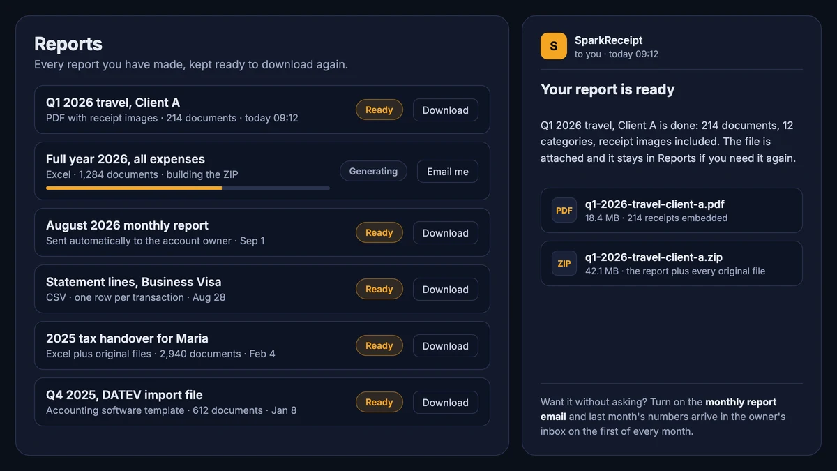 The Reports list in SparkReceipt with ready and generating reports, next to the email that arrives when a report is finished