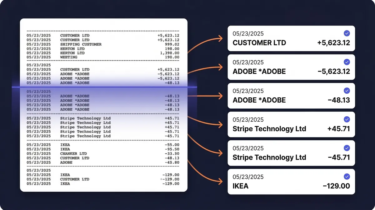 Extract transactions from bank and credit card statements