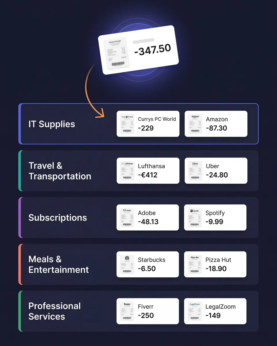 Filter and export exactly what you need