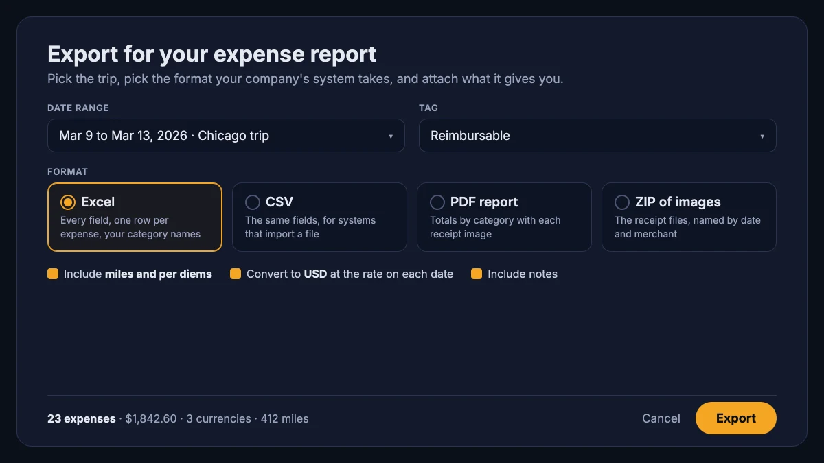 SparkReceipt export dialog for an expense report: date range, reimbursable tag, and Excel, CSV, PDF, or ZIP formats