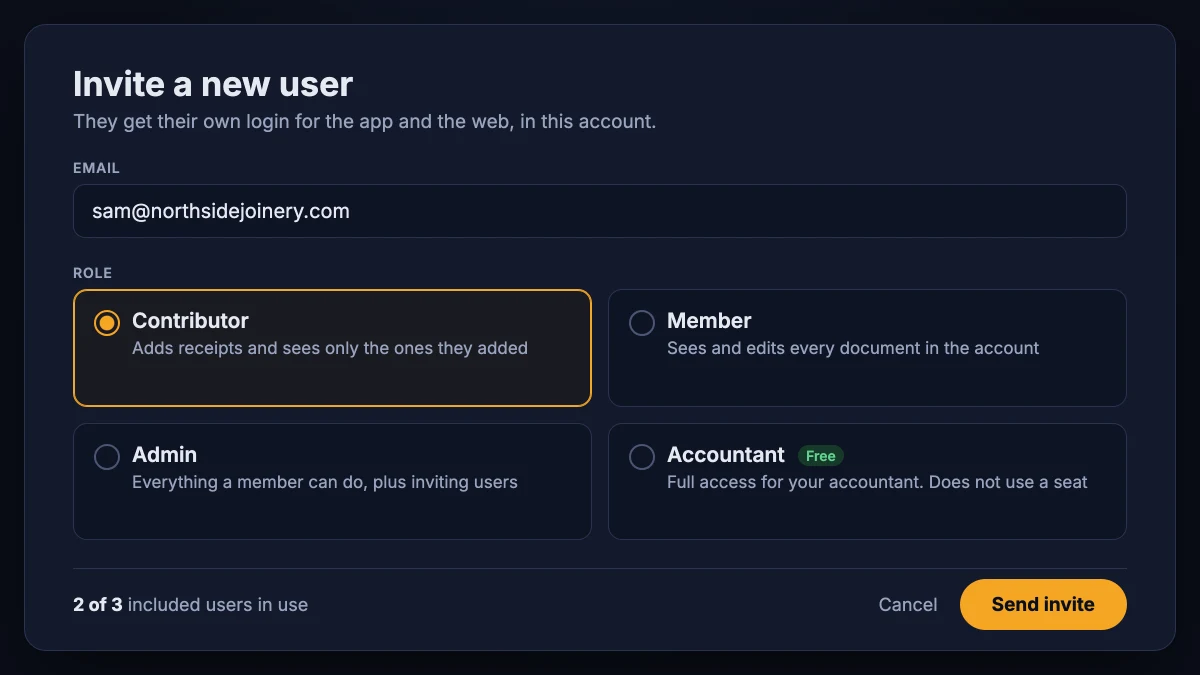 SparkReceipt invite dialog with Contributor, Member, Admin, and Accountant roles
