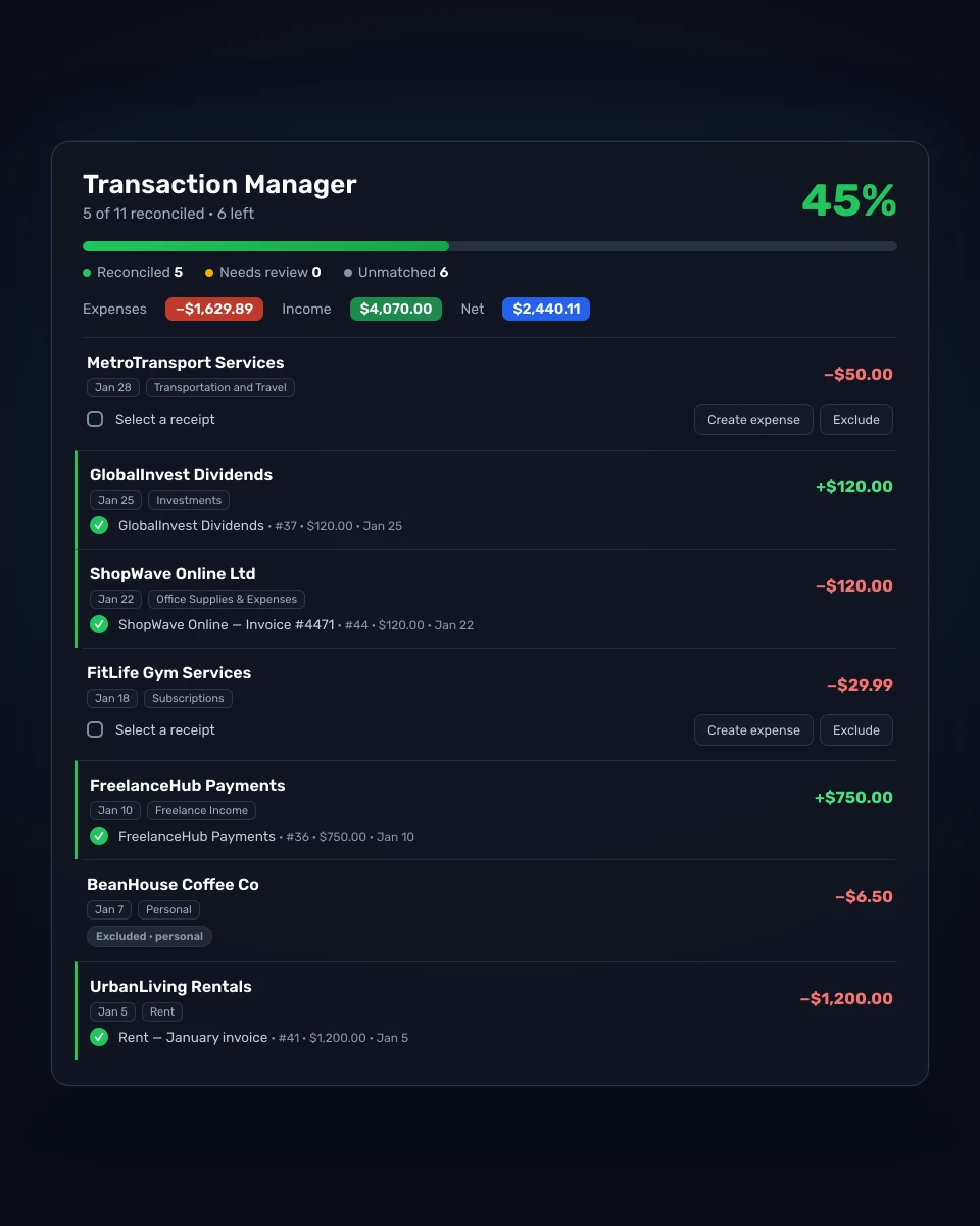 SparkReceipt Transaction Manager showing bank transactions reconciled against receipts