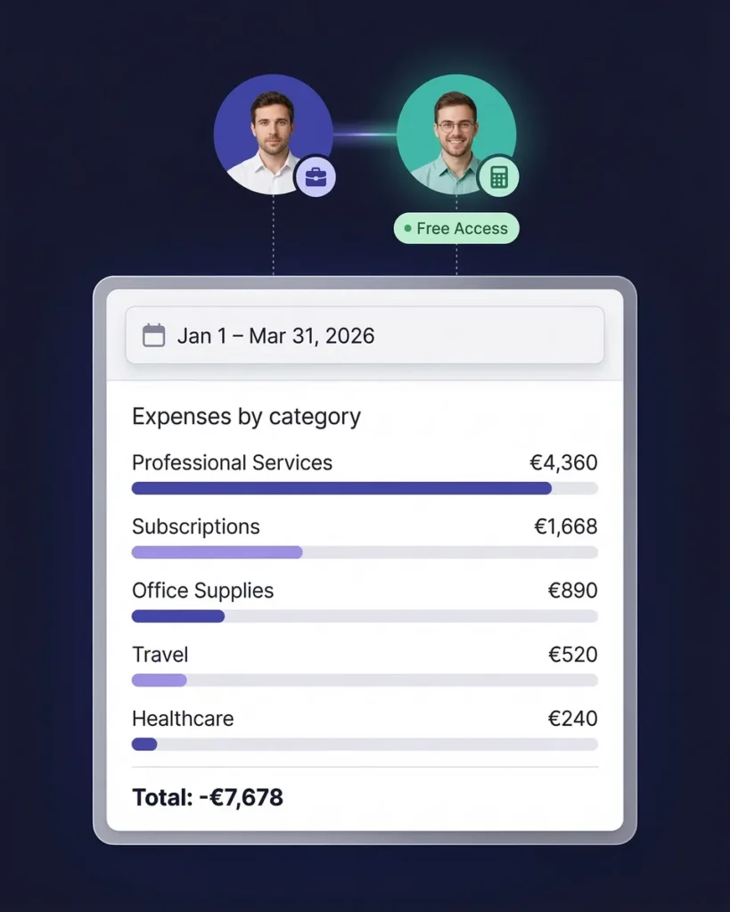 Invite your accountant for free to SparkReceipt