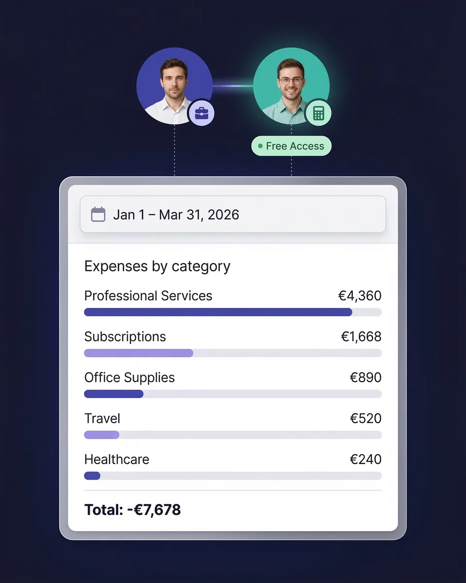 Invite your accountant for free to SparkReceipt