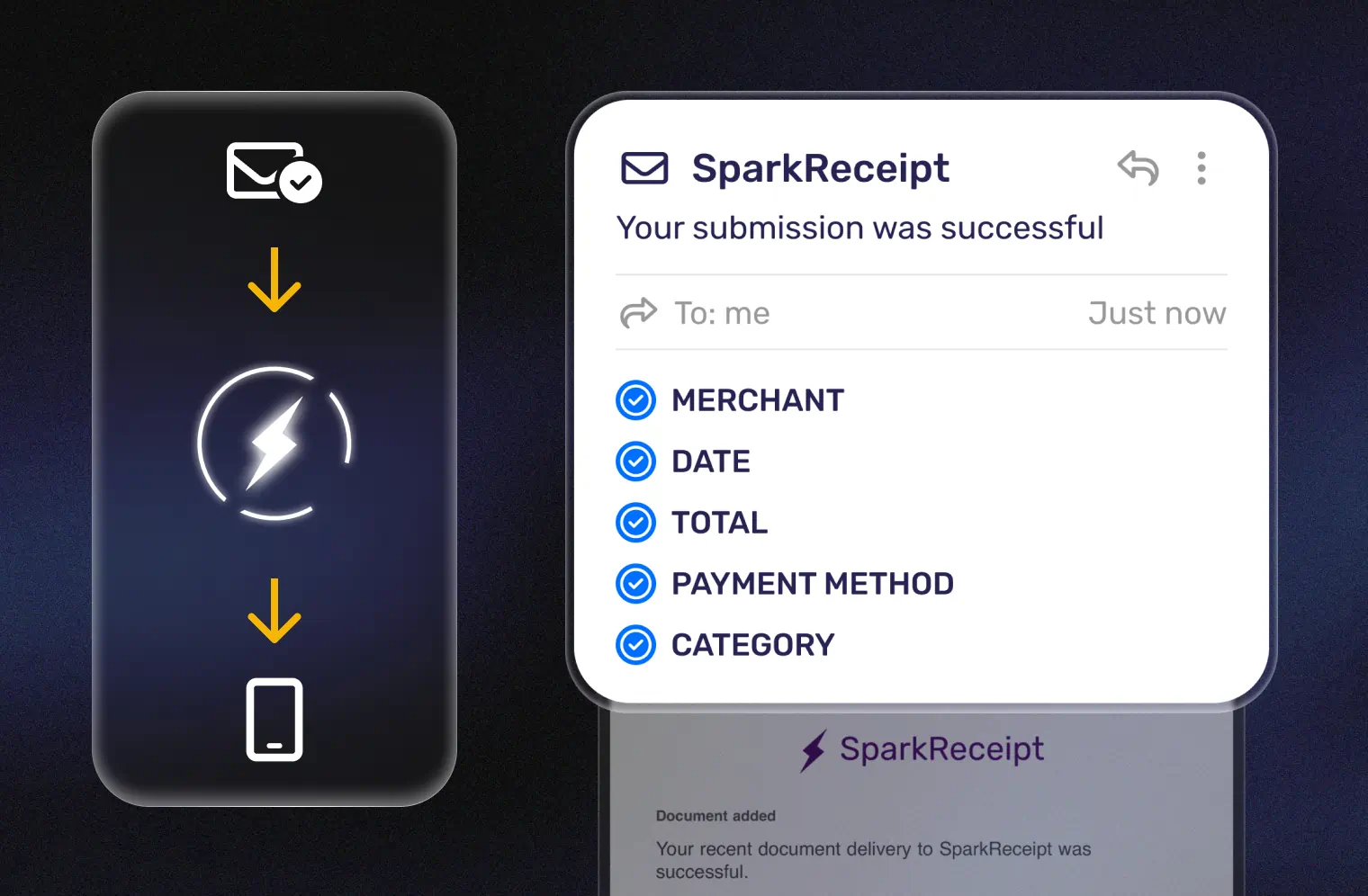 Email Receipts