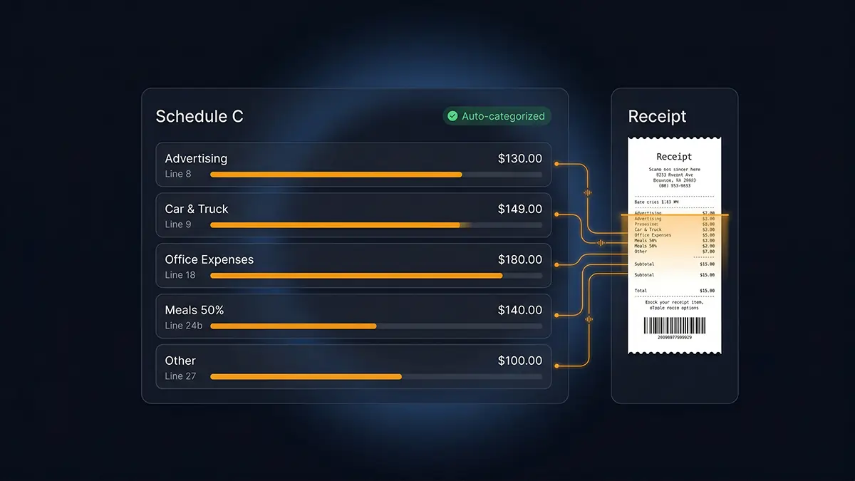 Business Expense Categories: The Complete IRS List for Self-Employed (2026)