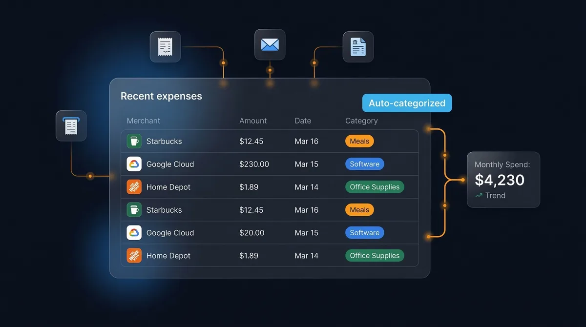 How to Track Expenses for Better Cash Flow