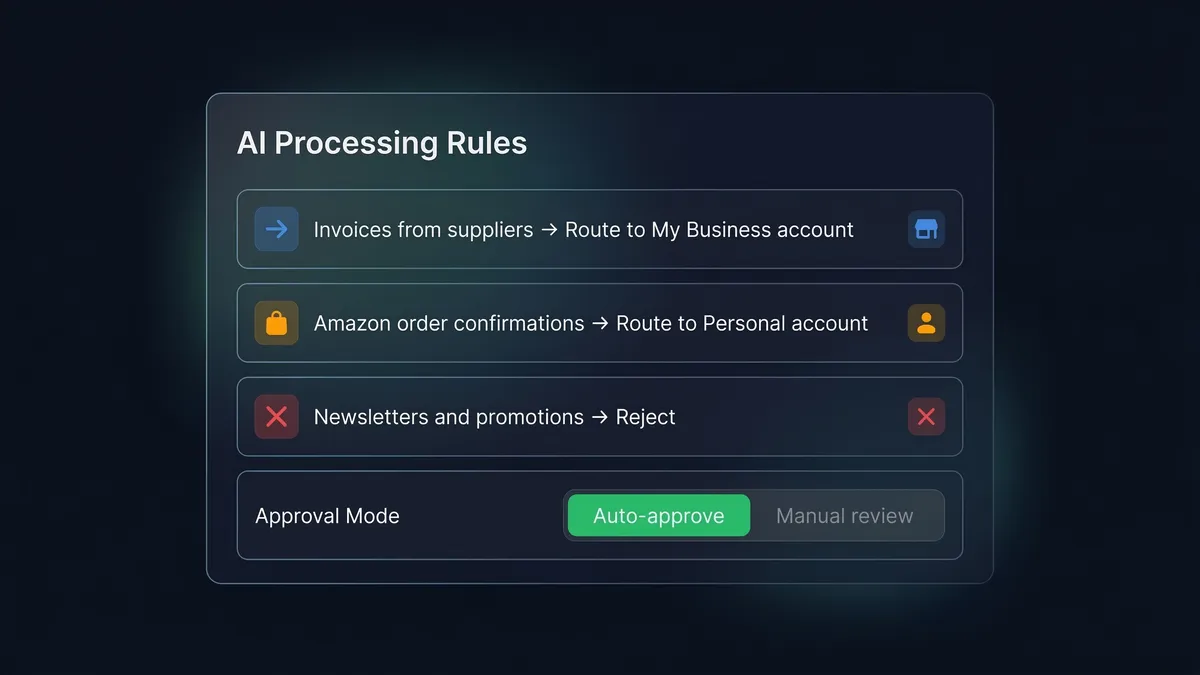 Custom processing rules