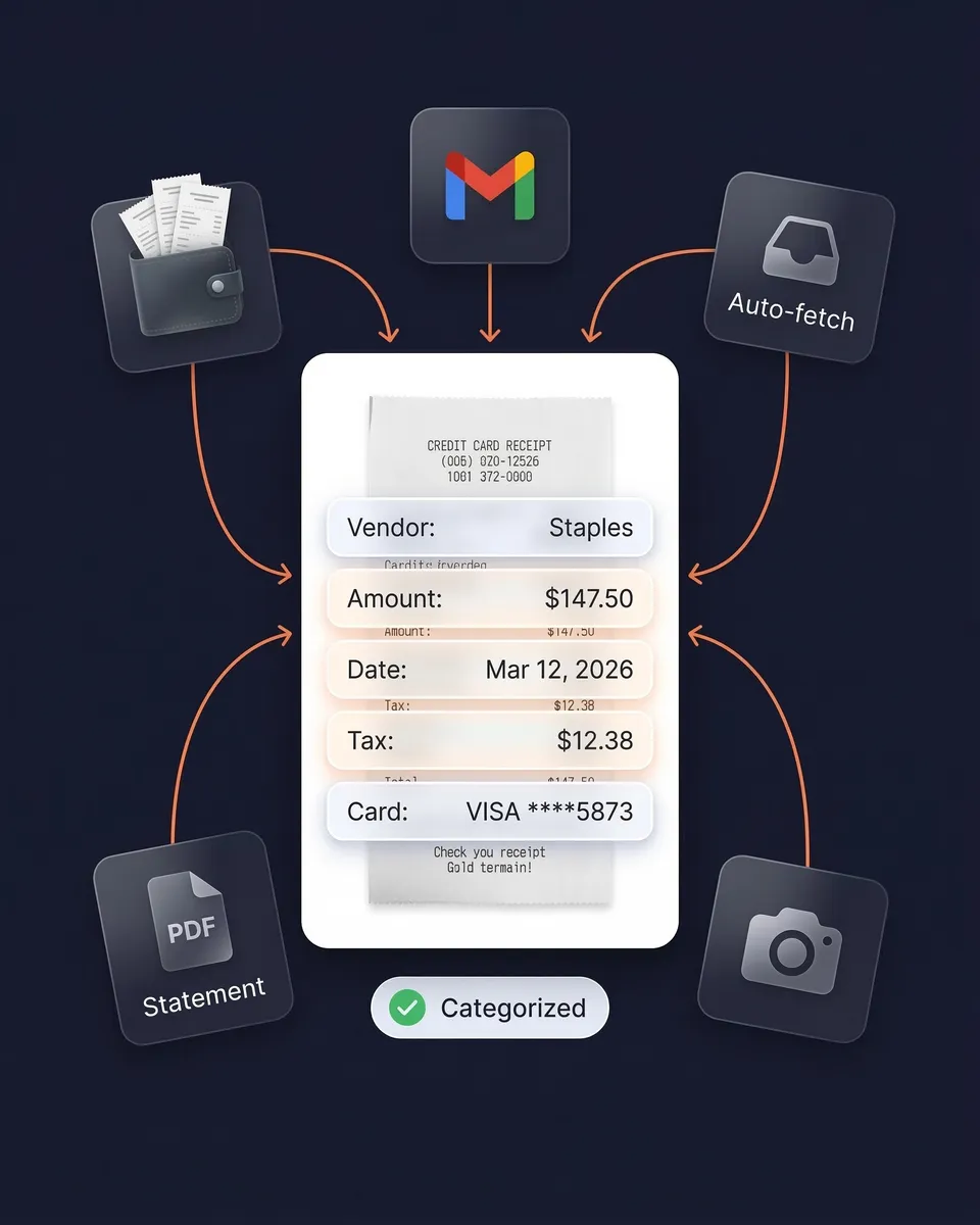 Scan credit cards receipts from multiple sources