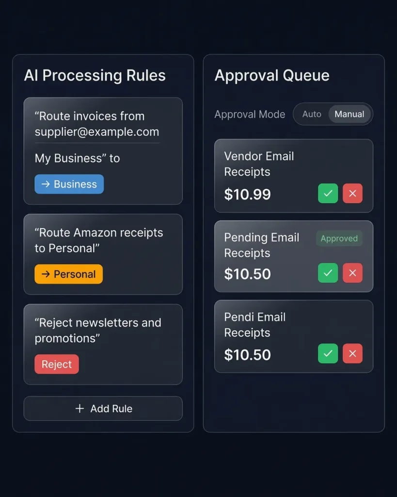 Custom rules and approval flows