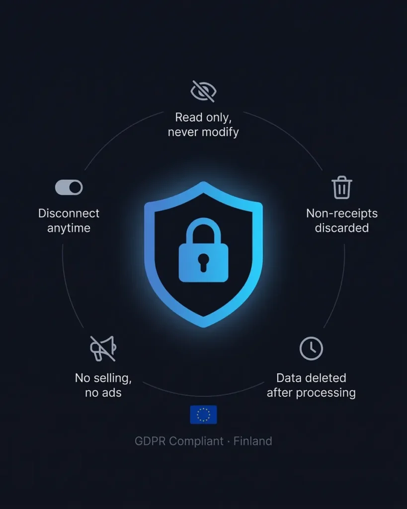 Your emails stay safe with us