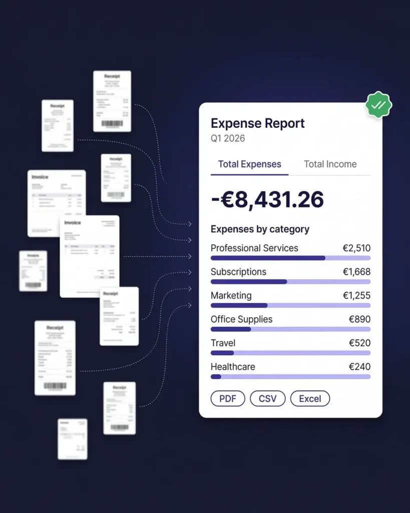 Expense report from scanned receipts