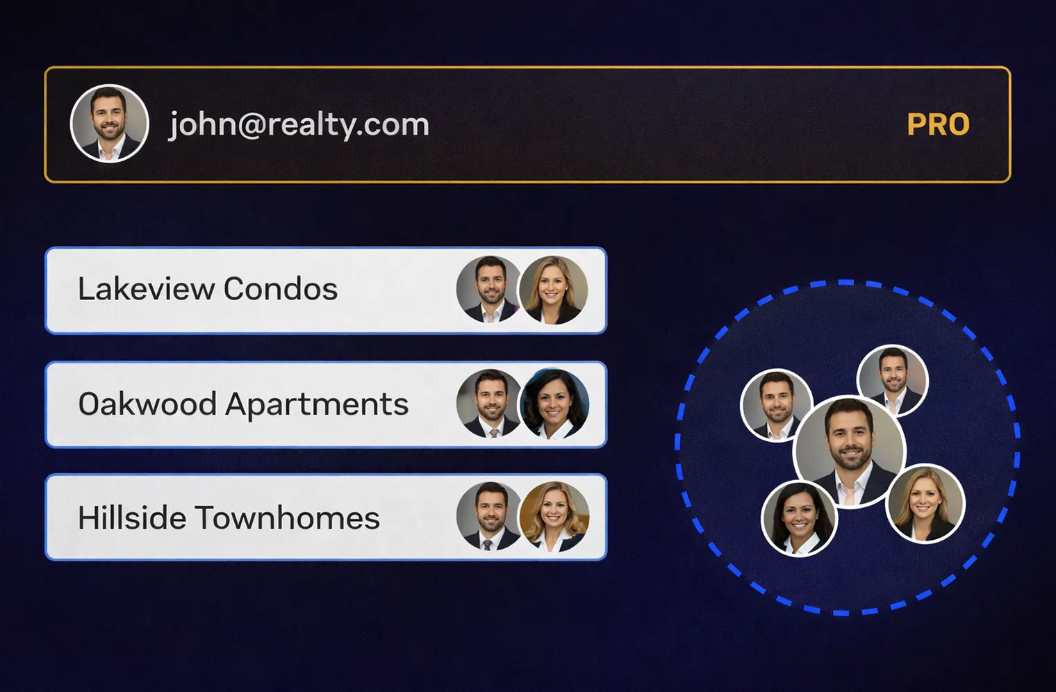 Split expenses into multiple properties