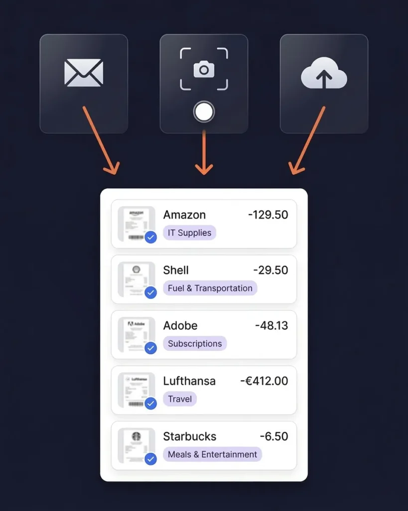 Fetch from email, snap a photo or upload directly