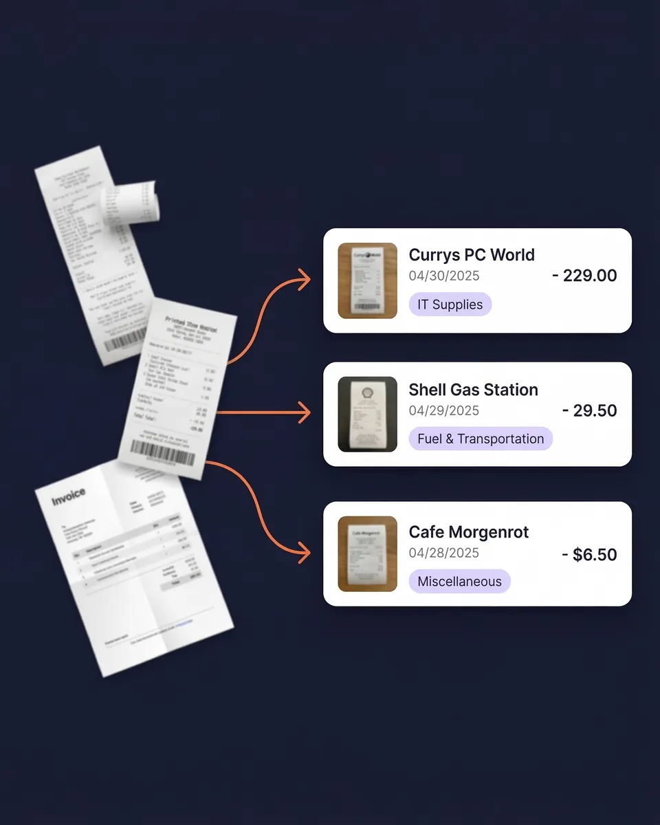 Scanned receipts get categorized automatically