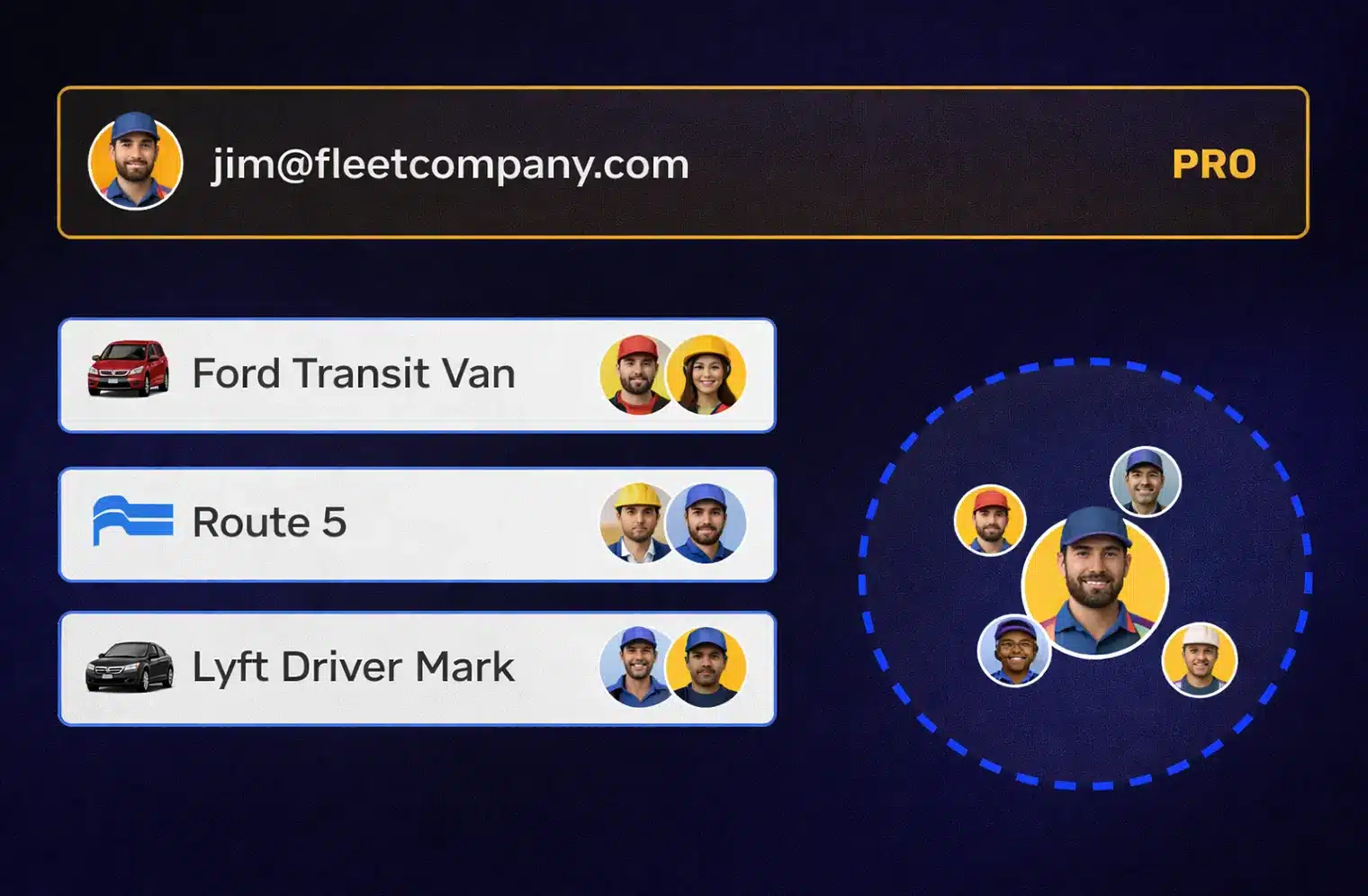 Create workspaces for specific users or vehicles